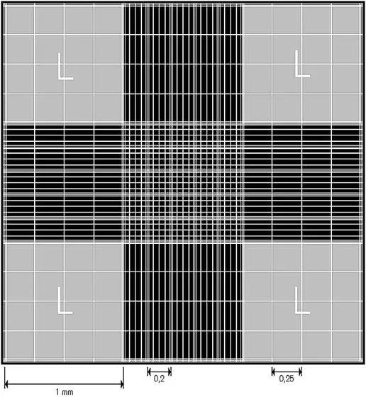 Count. chamber BB Neubauer improved
w/o spring clips, double rul.bright-line
o