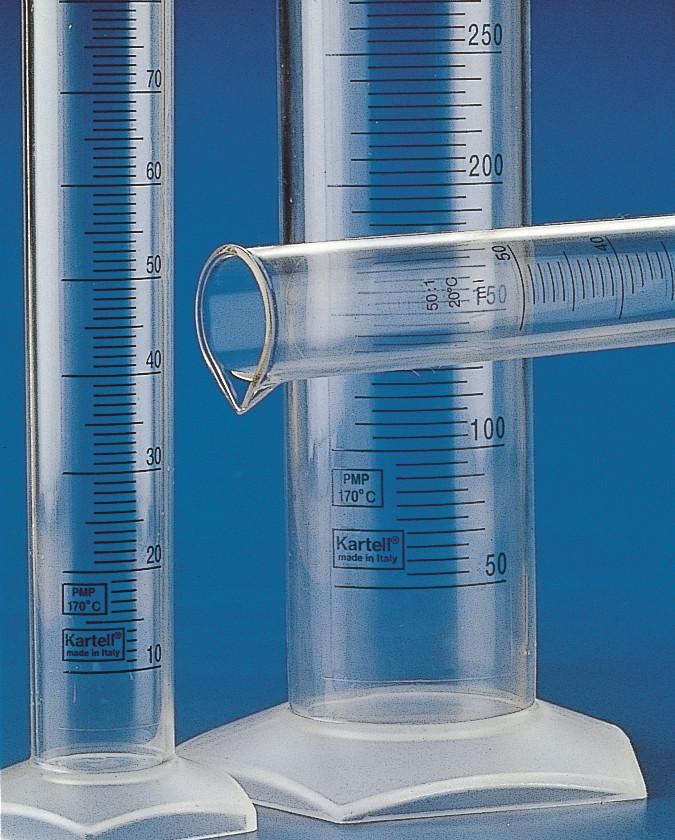 Пластична мензура PMP плаво градуирана2000ml